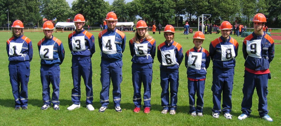 Sarah 1, Till, Marc 1, Jan, Sarah 2, Lena, Marc, Maik, Christian