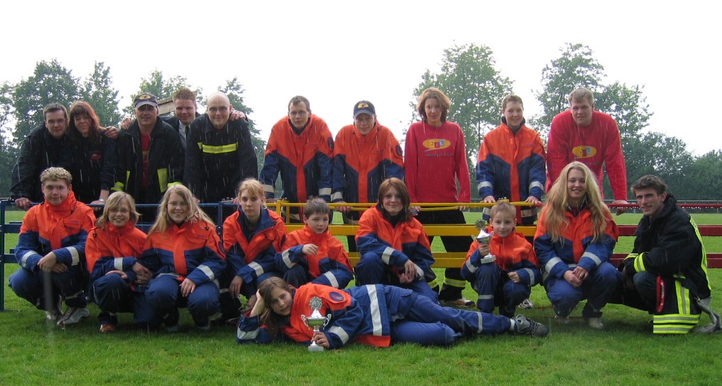 Raini - Day +++ Marco, Kristina, Didi, Kai, Steffen, Julian, Sascha, Kathi, Maiki, Stefan, Jan, Shrah I + Sarah II,  Christina, Robin, Maria, Jan-Niklas, Kaddy, Alex und Jana